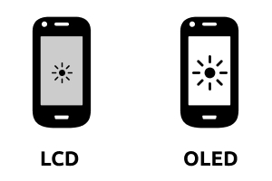 visual comparison between LCD and OLED